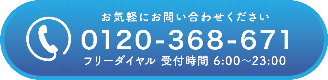 電話番号